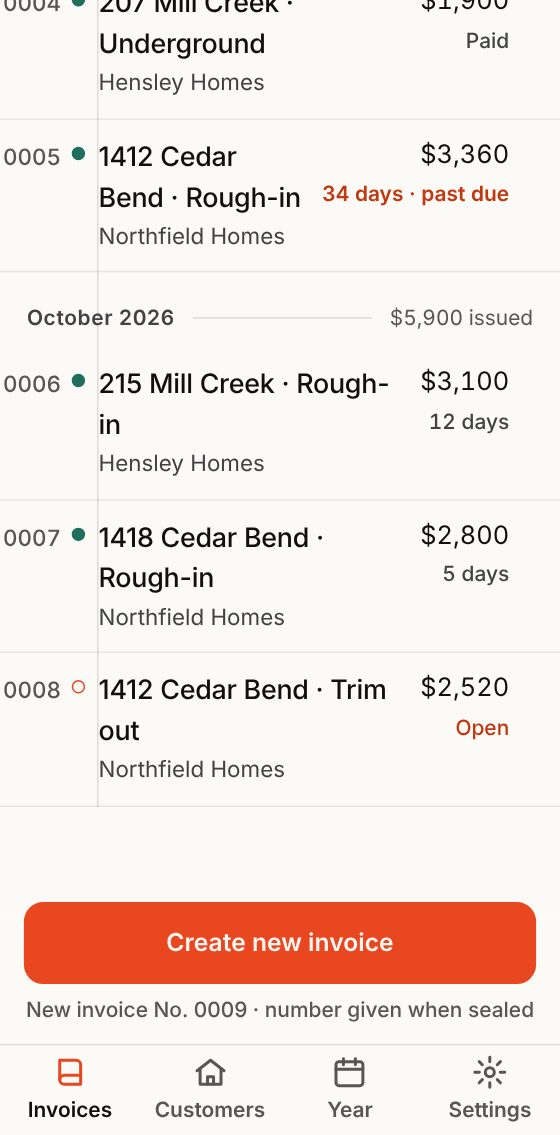 In Invoices, No. 0008 says Open.