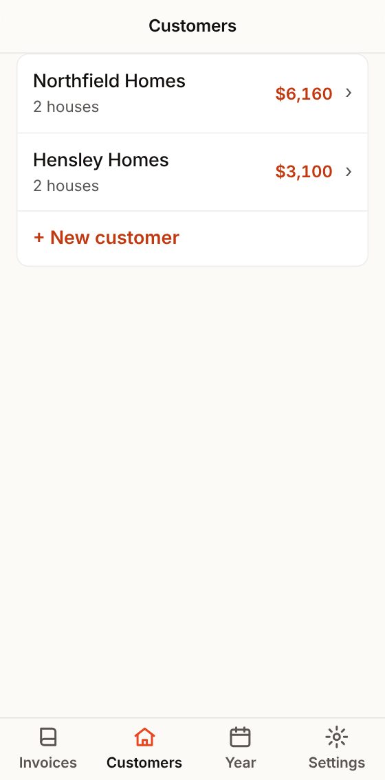 The list of customers with what each one owes.